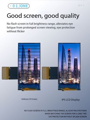 0.96 Inch IPS TFT Color Display with 80x160 Resolution and 550nits Brightness SPI 4W Interface