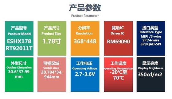 1.78 بوصة AMOLED شاشة LCD مع 368 * 448 دقة واجهة QSPI عالية الوضوح عالية السطوع شاشة ملونة