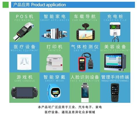 2.8 Inch  LCD TFT Display with 480X(RGB)*640 Resolution, RGB +MIPI Interface, Driving IC NV3049F,Lightness 600 ALL view angle