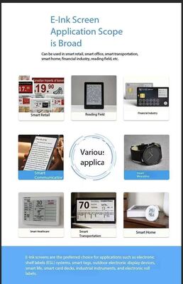 2.9 inch E-paper Display with 128x296 Resolution and 3-wire SPI/4-wire SPI Interface