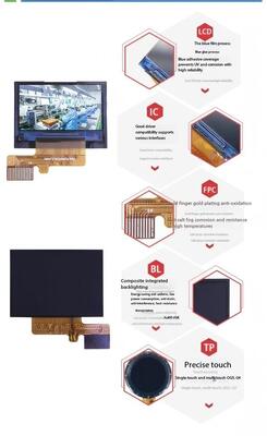 شاشة IPS TFT مقاس 0.96 بوصة بدقة 128 (RGB) × 64 وواجهة SPI 4W للأجهزة المنزلية الذكية